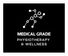 Medical Grade Physiotherapy & Wellness
