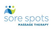 Sore Spots