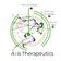 Axis Therapeutics