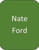 Nathan Ford