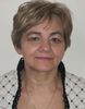 Zofia Furtak